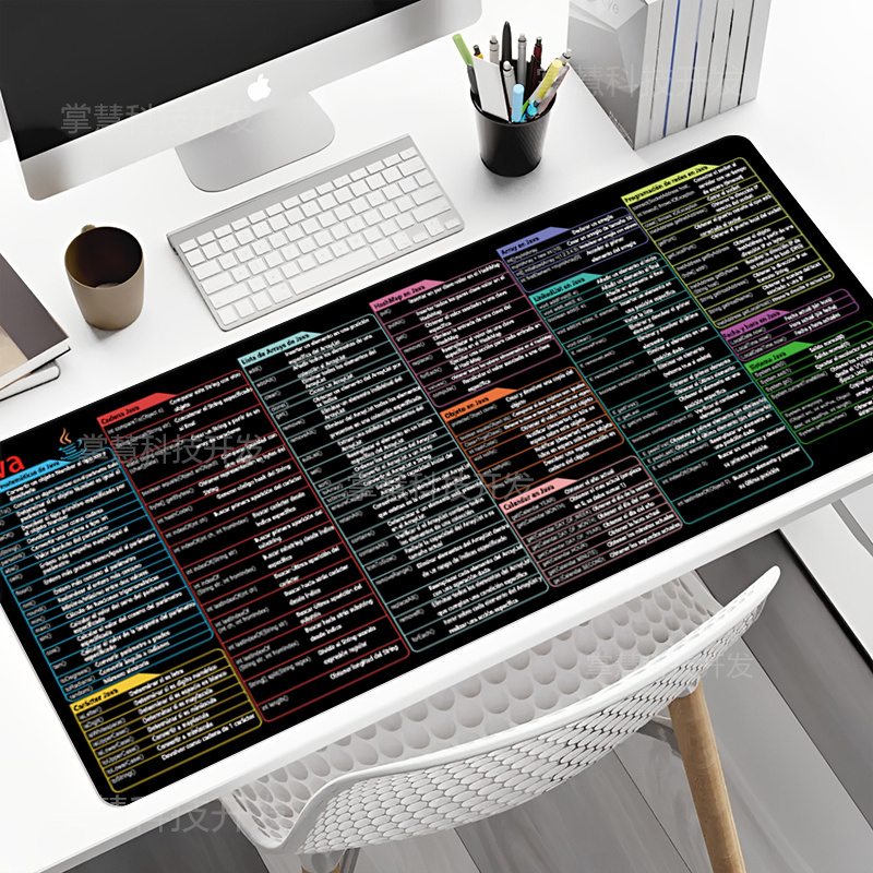 Alfombrilla de ratón de progra - Desk Setup Carpet reseña y precio