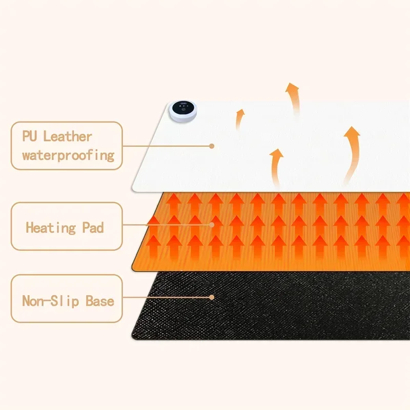 Alfombrilla de Escritorio Térm - Desk Setup Carpet reseña y precio