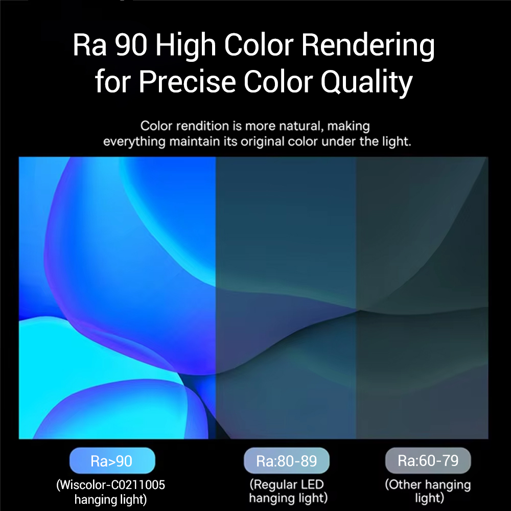 Wiscolor pantalla LED Monitor  - Led Desk Light Usb reseña y precio